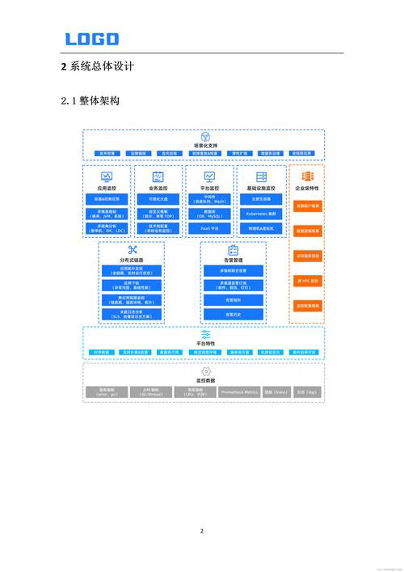软件定制开发：您的业务好帮手