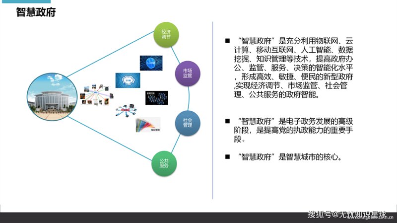 软件定制开发：企业发展的秘密武器